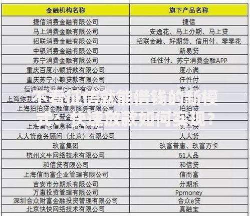 不看征信就能借钱的新模式：快速放款如何实现？