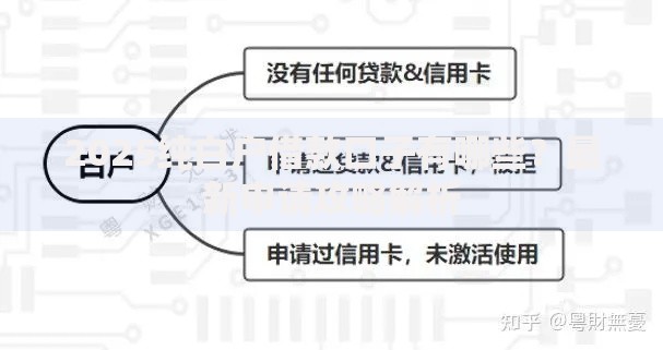 2025纯白户借款口子有哪些？最新申请攻略解析