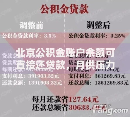 北京公积金账户余额可直接还贷款，月供压力秒降50%