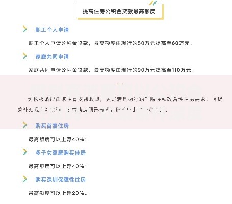 限制高消费可以公积金贷款吗？政策条件深度解析