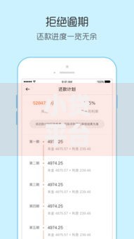 小贷平台哪个好借款不查征信18岁？精选5大低门槛平台推荐