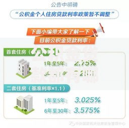 公积金贷款都有哪些口子?全面解析常见渠道与条件 公积金贷款都有哪些口子?全面解析常见渠道与条件