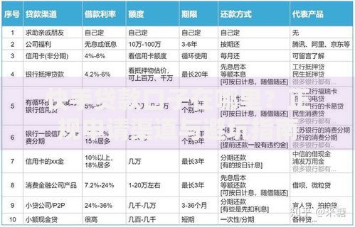 快手贷款口子在哪里？正规申请渠道与避坑指南