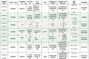 3年存款利率2020：当下这样存钱更划算
