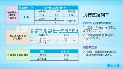 3年存款利率2020：当下这样存钱更划算