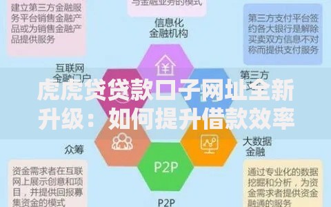 虎虎贷贷款口子网址全新升级：如何提升借款效率与安全性？
