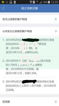 那个口子贷款不看征信有哪些选择？真实情况解析