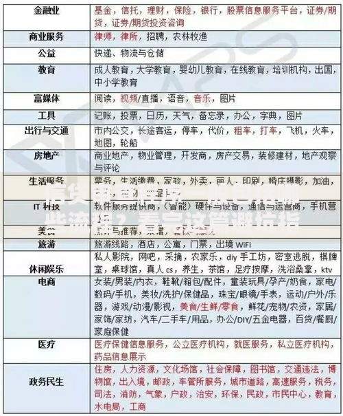 信贷审查程序一般包括哪些流程？看完这篇避坑指南就懂了
