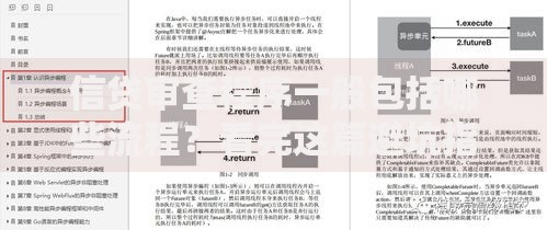 信贷审查程序一般包括哪些流程？看完这篇避坑指南就懂了