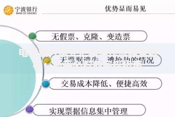 电子银行承兑汇票操作流程全解析：新手必看的实操指南
