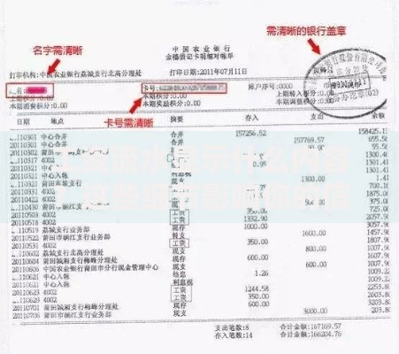 工资流水显示什么内容？这些细节影响你的信用与贷款审批！