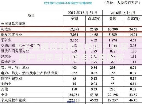 平安直通贷款是真的吗？真实用户反馈与风险点深度解析