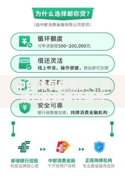 中邮钱包邮你贷：正规贷款服务详解与申请指南