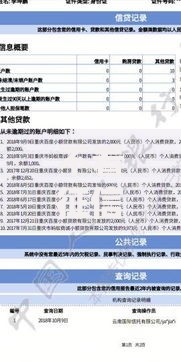 不看征信黑花了口子如何申请？真实渠道与风险解析