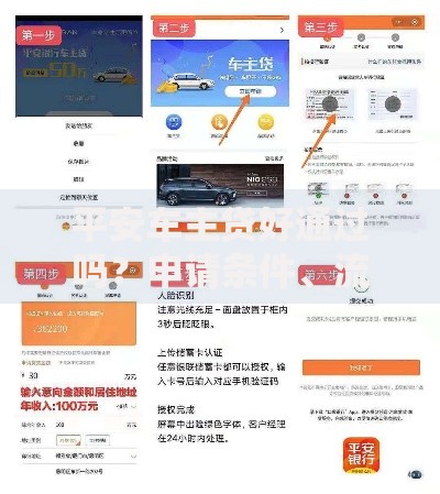 平安车主贷好通过吗？申请条件、流程及优缺点深度解析