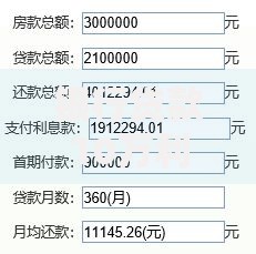 银行贷款10万利息怎么算？手把手教你避开“利息坑”