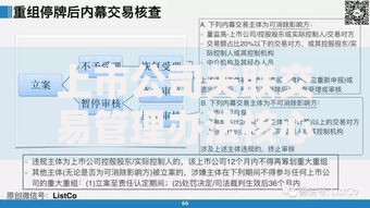 上市公司关联交易管理办法核心要点解析与合规操作指南