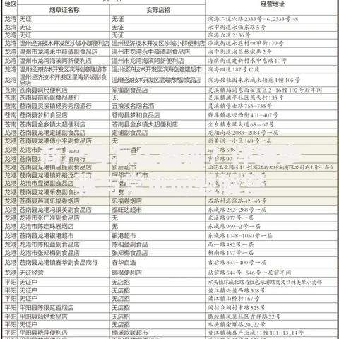 商户号怎么查询？详细步骤与常见问题解答