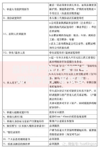 最新黑户放水老口子如何申请？审核要求与风险解析