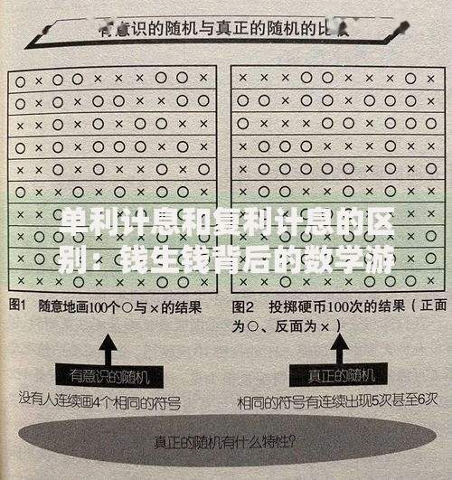 单利计息和复利计息的区别：钱生钱背后的数学游戏