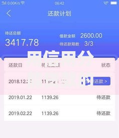 用信用分能贷款的口子有哪些？全面解析信用贷款渠道