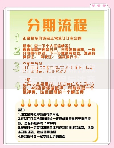 如何申请分期付款买车？流程与注意事项详解