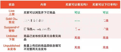 天眼借款口子平台如何选择？正规渠道解析与风险防范