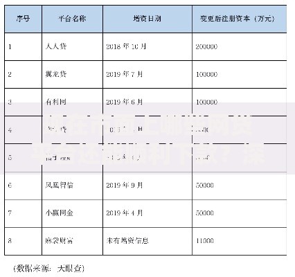 现在市面上哪些网贷平台还能顺利下款？深度解析合规渠道与申请策略