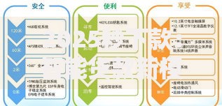 2025秒下款：智能贷款新模式解析
