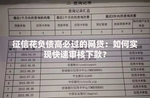 征信花负债高必过的网贷：如何实现快速审核下款？
