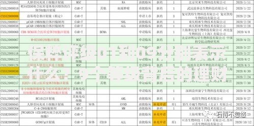 保粹评级01到09分别表示什么？9个等级背后的理财密码