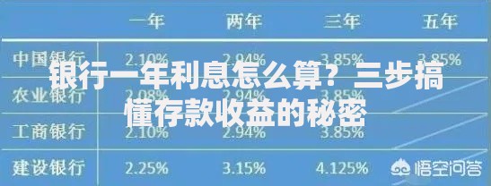 银行一年利息怎么算？三步搞懂存款收益的秘密