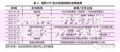 欠银行50万无力偿还怎么办？5大解决途径+法律风险解析