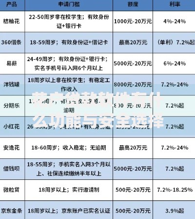 花户贷款软件有什么功能与安全选择指南