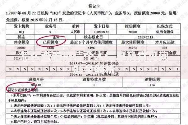 怎么查看征信个人信息及常见问题全解析