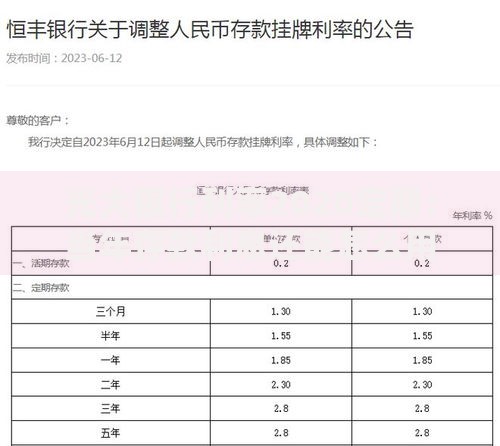 光大银行利率2020定期：当年存款利息还能怎么用