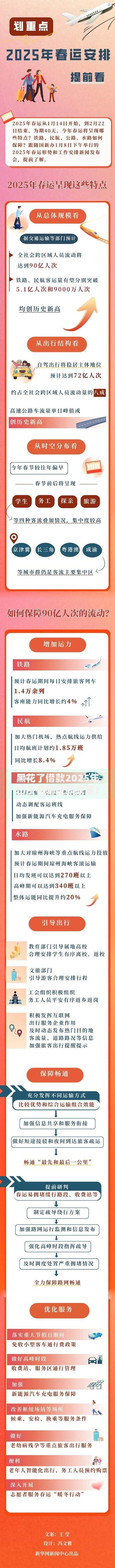 黑花了借款2025年口子有哪些新政策？深度解析