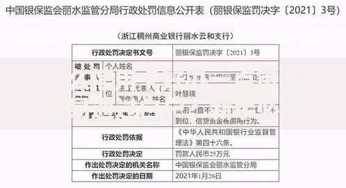 什么信用卡好办一点审核容易通过白户？新手必看低门槛卡推荐