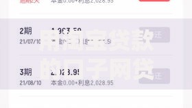 用淘宝贷款的口子网贷有哪些正规渠道？