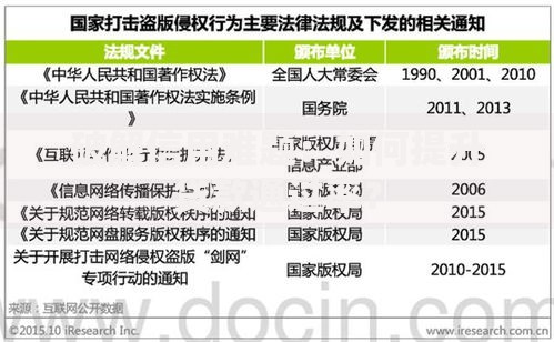 破解信用难题：如何提升贷款通过率？