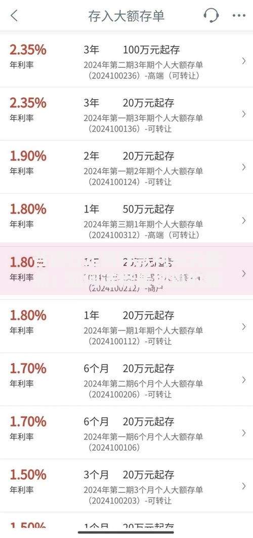 各银行定期存款利率大盘点：如何选择最划算的储蓄方式？