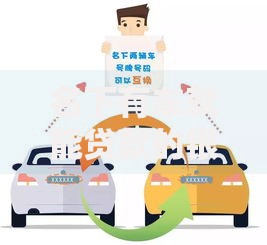 名下有车就能贷款的银行有哪些选择及申请攻略