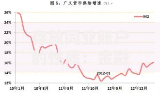 存放同业账户的性质：金融机构资金流动的底层逻辑解析