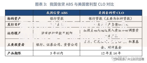 存放同业账户的性质：金融机构资金流动的底层逻辑解析