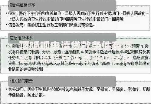 顶呱呱申请贷款条件有哪些？流程与注意事项全解析