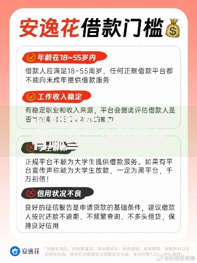 逾期也能下的口子有哪些？如何申请低门槛贷款
