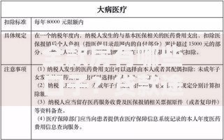 全款房有哪些口子？贷款途径与条件详解
