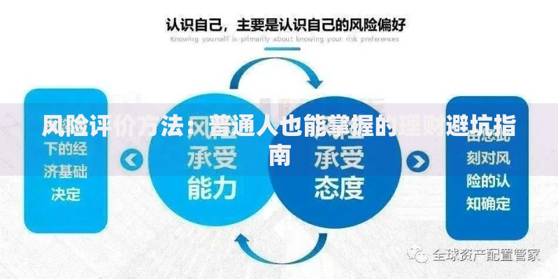 风险评价方法：普通人也能掌握的理财避坑指南