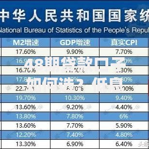 48期贷款口子如何选？低息长期借款产品解析