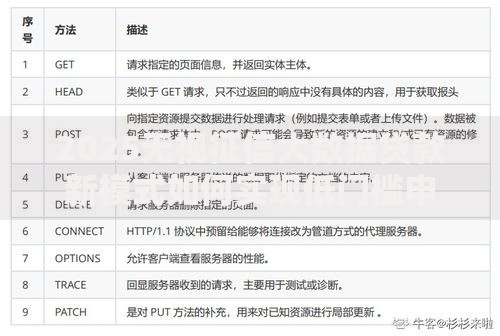 2025无视征信大数据贷款新模式如何实现低门槛申请？